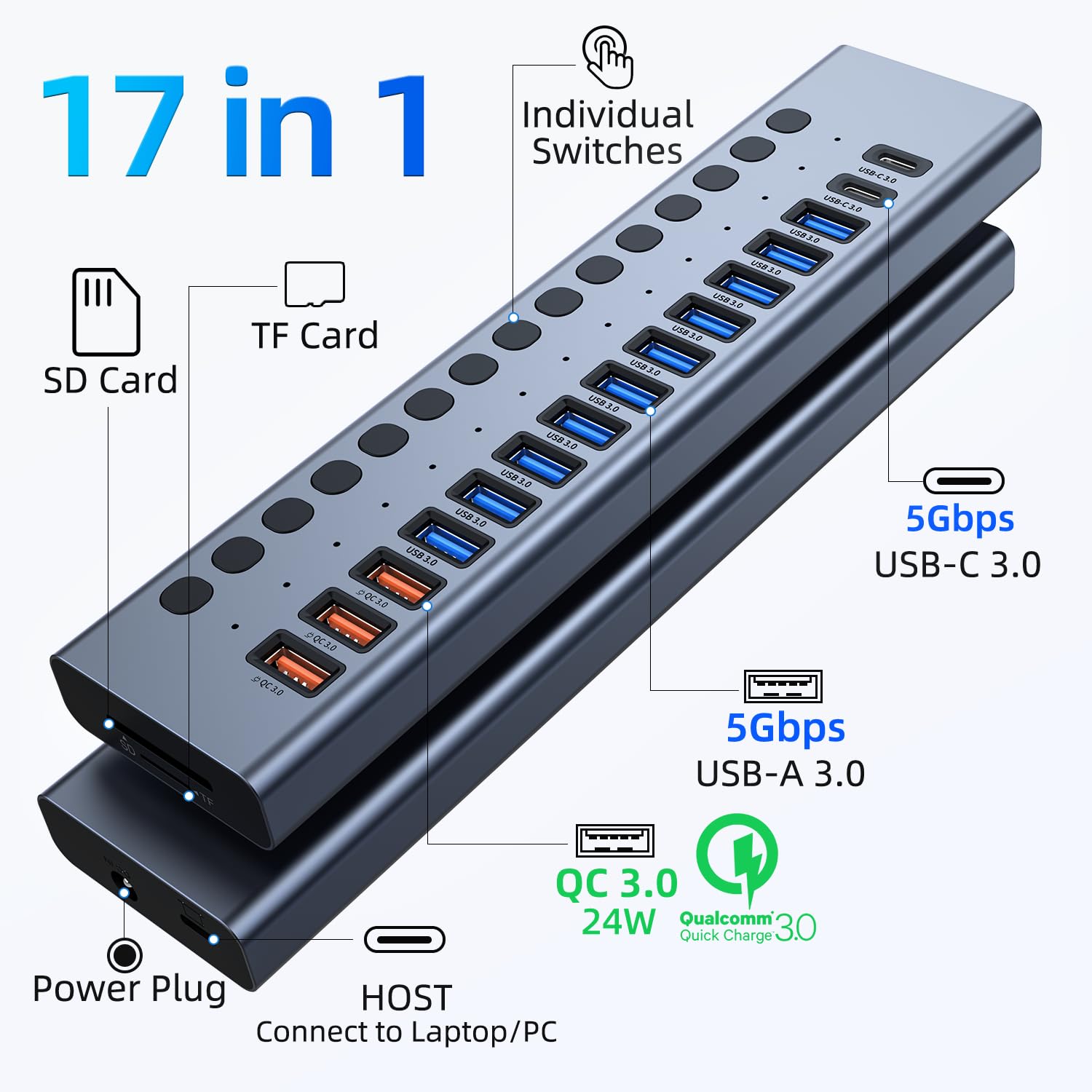 Powered USB Hub, VANGREE 17-Port 90W USB 3.0 Hub (10 USB 3.0 Ports+3 QC24W Fast Charging Ports+2 USB-C 3.0 Ports+SD/TF Card Reader), Individual On/Off Switches, 12V/7.5A Power Adapter for Laptop, PC