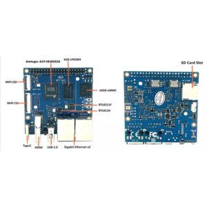 Banana Pi BPI-M2S SoC Amlogic A311D and S922X Hexa-core 4GB LPDDR4 RAM 16GB eMMC Video HDMI 2.1 4Kp60 OS Ubuntu Debian Android (Amlogic A311D, No Mental Case)