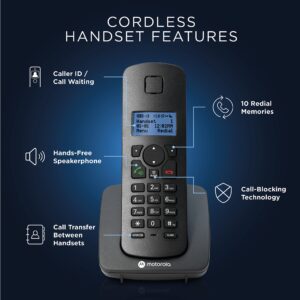 Motorola Voice C42 Corded Phone System + 2 Digital Cordless Handsets w/Answering Machine, Call Block - Black (C4202)