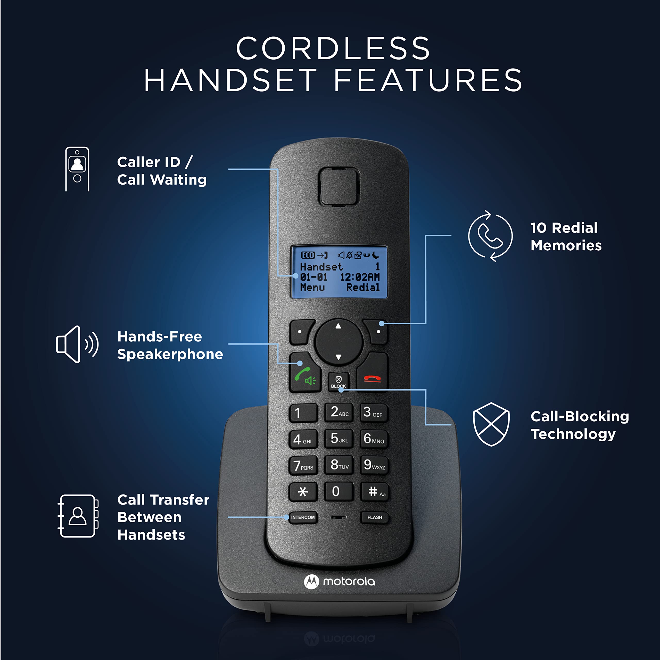 Motorola Voice C42 Corded Phone System + 2 Digital Cordless Handsets w/Answering Machine, Call Block - Black (C4202)