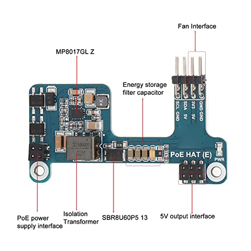 Dpofirs for Raspberry Pi 3B + 4B, Mini Power Over Ethernet Expansion Board, POE Mini Expansion Board for Raspberry Pi 3B + 4B