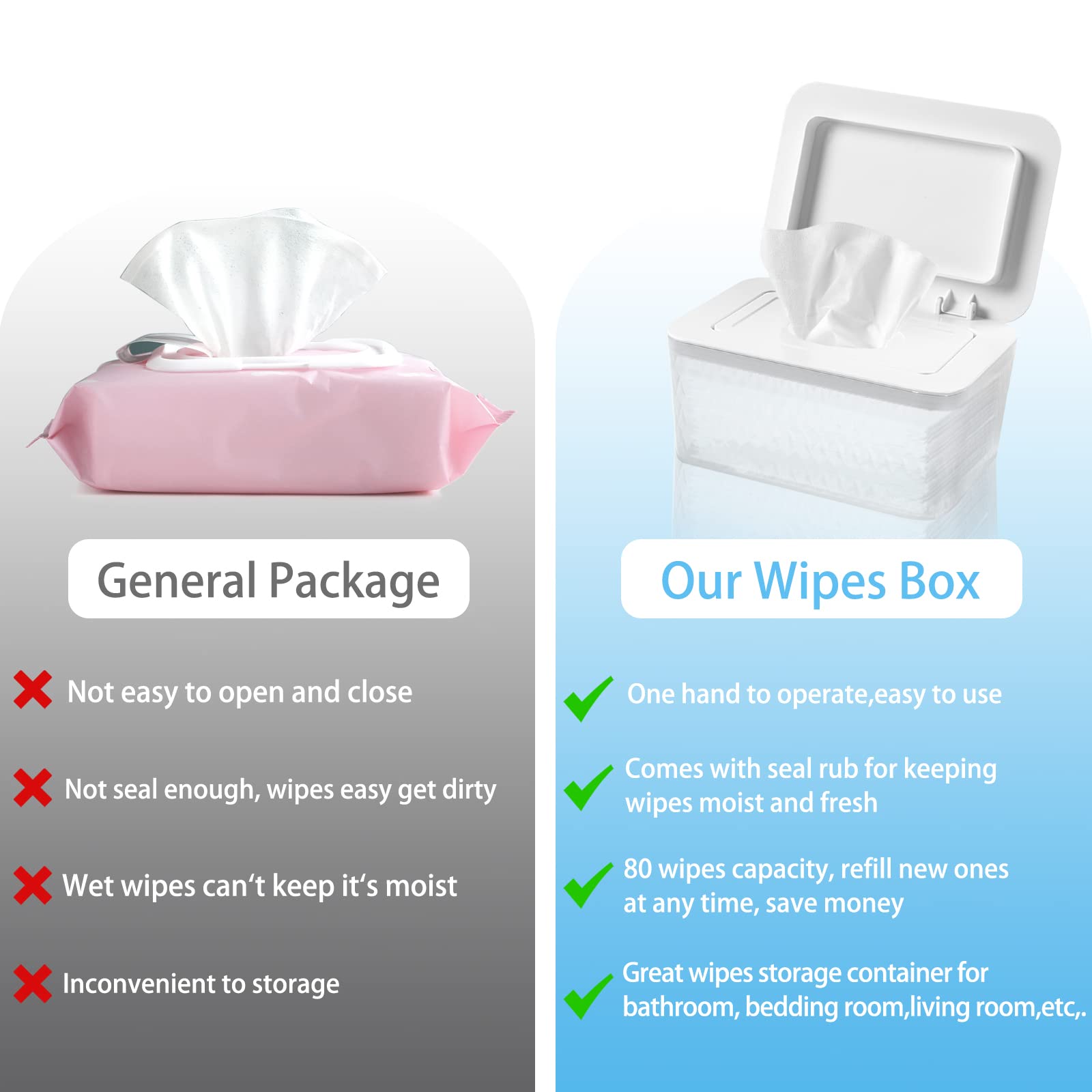 AWGOU Wet Baby Wipes Dispenser - Large Capacity Wipe Holder Seal-Designed Dust-Proof Wet Wipes Container Keep Diaper Wipes Fresh