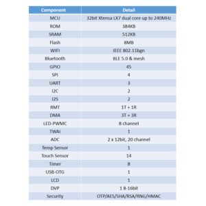 nanoESP32-S3 Development Board ESP32-S3-WROOM-1 Module WiFi/BLE ESPRESSIF AIOT Board (S3-WROOM-1-N8, Dev Board)