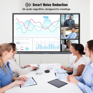 AI-BOARD 55" Smart Board 4K UHD Touchscreen Display Digital Whiteboard for Office and Classroom All-in-One Computer with Wireless Screen Sharing Interactive Whiteboard Armer