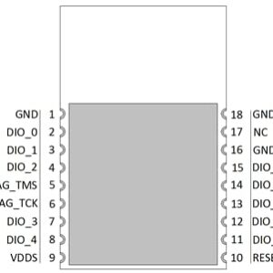 BDE Ultra-Low Power, Long-Range Sub-1 GHz Module Targeted at Low Power Sensors and Long Range Applications