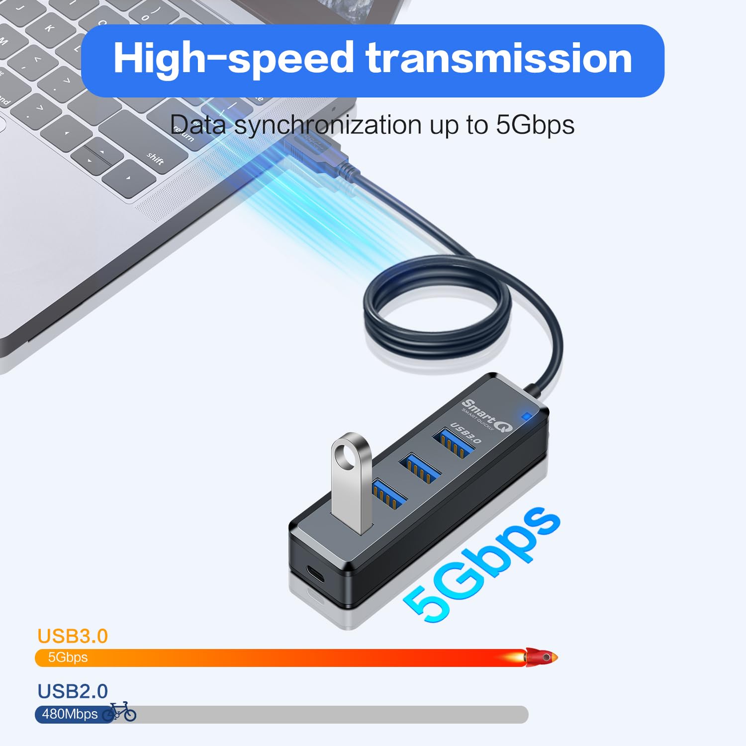 SmartQ 4-Port USB 3.0 Hub with 3-Foot Extension Cable, Compatible with Laptops, Windows PCs, Mac, Printers, External Hard Drives...…