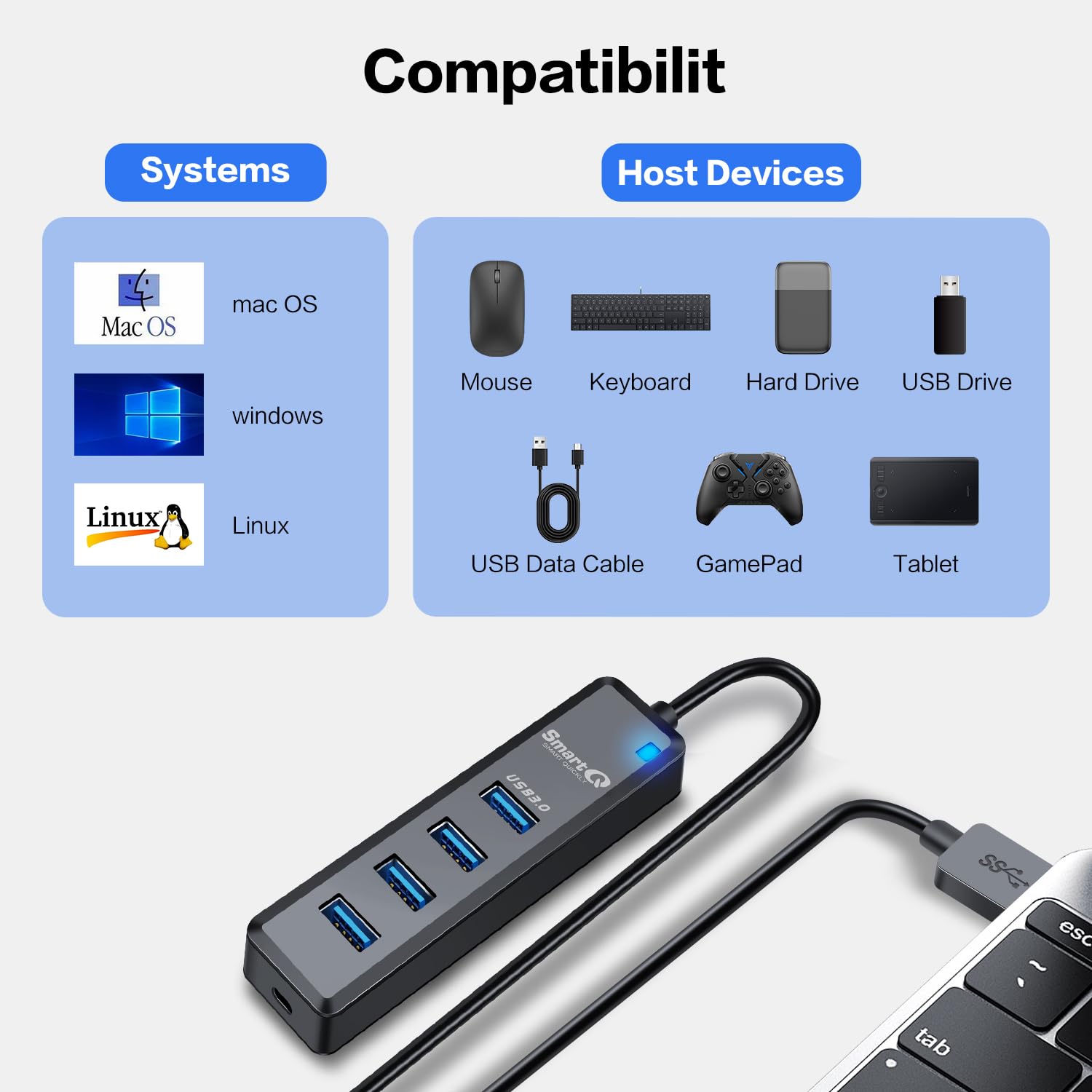 SmartQ 4-Port USB 3.0 Hub with 3-Foot Extension Cable, Compatible with Laptops, Windows PCs, Mac, Printers, External Hard Drives...…