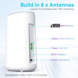 Dynalink AXE10200 Tri-Band WiFi 6E Whole Home Mesh System(DL-WME38) New 6GHz Band Support 10-Streaming,Speed Up to 10.2Gbps, Up to 6,000 sq.ft, 200 Devices, Gigabit Ports, Parental Controls, 2 Routers