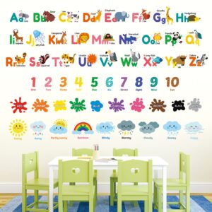 DECOWALL DS9-8070 Animal Alphabet Numbers Colour Weather Kids Wall Stickers Decals playroom Letters Decor Bedroom ABC Nursery Classroom Toddlers Learning Educational Baby Rainbow Colorful