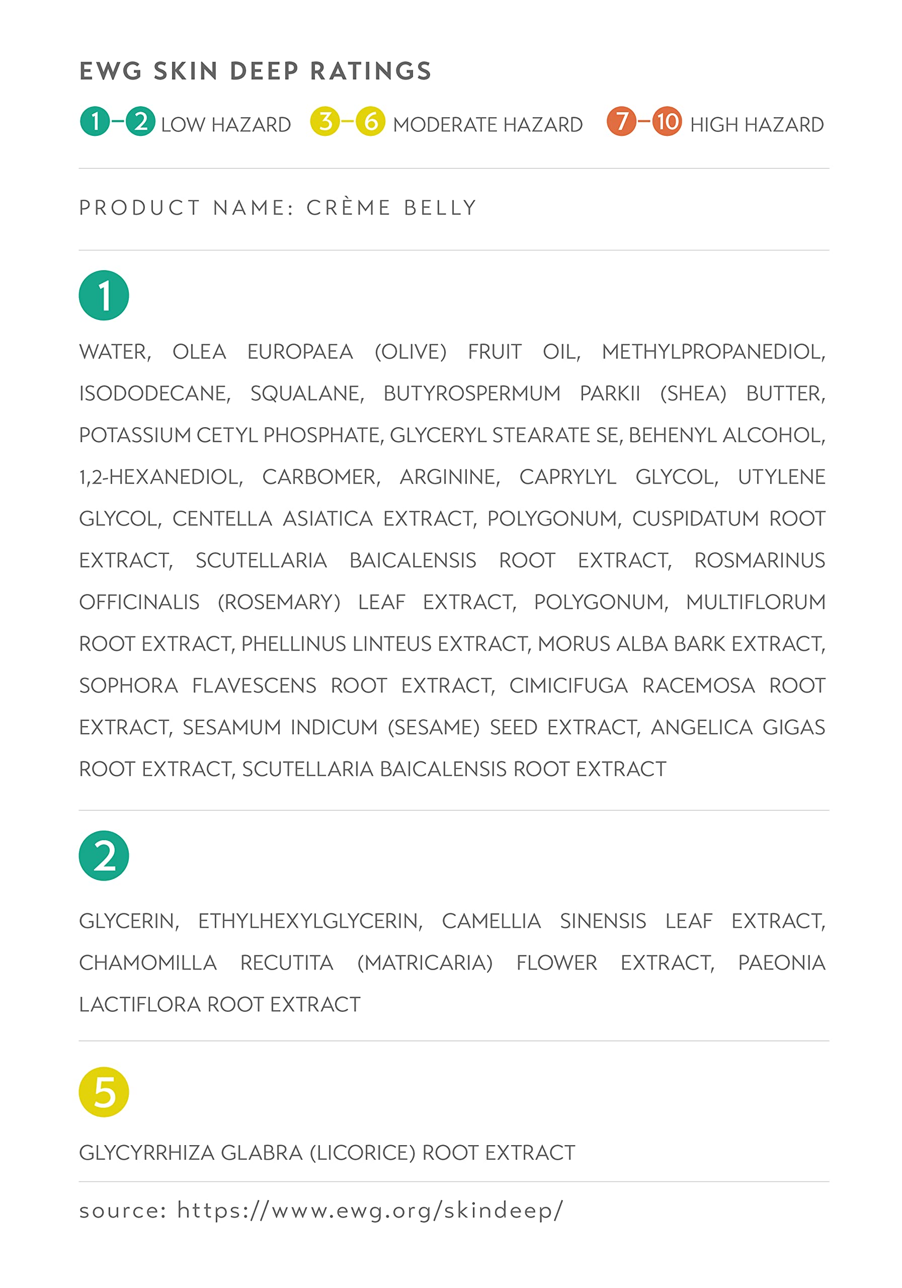 NOTHING FITS BUT Crème Belly Botaniceutical Maternity Herbal Vegan Cream for Stretch Marks Cream for Pregnancy with Rosemary, Green Tea and Chamomile Extracts (6.8 fl oz / 200ml)