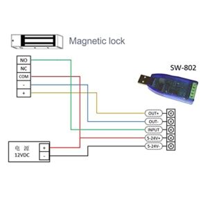 MOS Tube Control Board, DC 5-24V 5A USB Relay Module CH340G PCB USB Intelligent Control Switch 1 Channel for Computer (Relay Module with Housing)