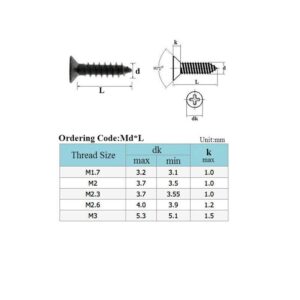 KIRANDY 100pcs Self Tapping Screws M1.7 M2 M2.3 M2.6 M3 Laptop Screws Computer Screws Small Pan Head Black Carbon Steel (Color : 5mm, Size : M2.3)