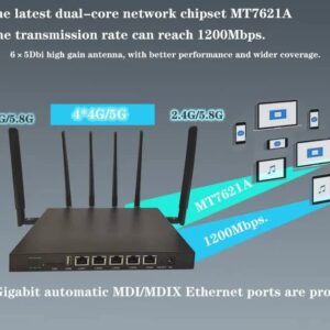 TAKTIKAL 5G / 4G LTE Dual-Band Openwrt Wi-Fi Sim Router for Home & Business with 4 x 4 MU-MIMO, Band Lock, OpenVPN, Zero-Tier, & TTL - Plug and Play Connection on AT&T, T-Mobile, & Verizon