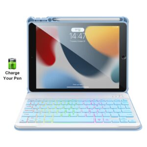 LINHUANXILE Keyboard Case for iPad 10.2 9th/8th/7th Gen,7 Color Backlit Removable Bluetooth Wireless iPad Case Keyboard with Pencil Holder - iPad 9th/8th/7th Generation Case with Keyboard,