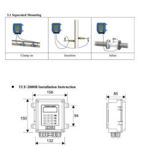 TUF-2000B Ultrasonic Flow Meter Wall Mounted Liquid Flowmeter, Flowmeter Fixed Water Ultrasonic,Water Liquid Flowmeter Transducers for Pipe Size DN32~DN6000mm