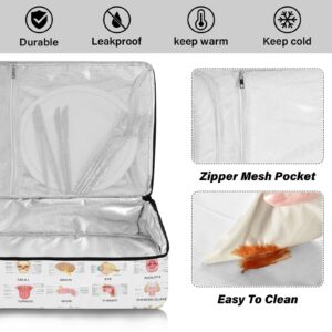 Diagram of Different Human Organs on White Background Reusable Insulated Pizza Bag, Waterproof Food Delivery Bag, with Handle Lid Leakproof Pizza Holder Tote for Hot or Cold Food