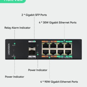 LINOVISION Industrial 8-Port Full Gigabit Managed POE Switch with 2 SFP Uplinks, L2 Management, RS485 Serial Port, 4 BT 90W PoE Ports, Total PoE Budget 360W, Q-PoE and P-PoE Without Interruption