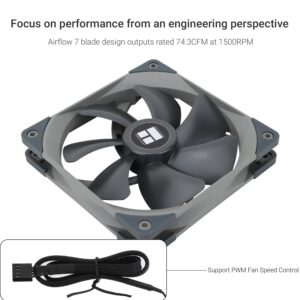 Thermalright TL-C14 140mm Fan, Quiet Operation, S-FDB Bearing, PWM Control, 1500RPM, Balance Performance Case Fan