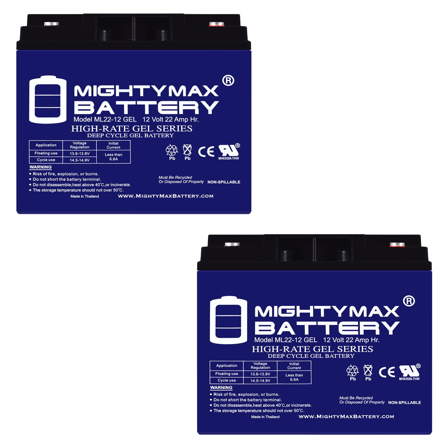 Mighty Max Battery 12V 22AH Gel Battery for Schumacher PSJ-3612 Jump Starter - 2 Pack