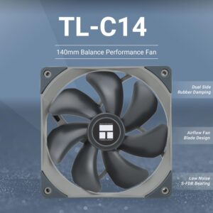 Thermalright TL-C14 140mm Fan, Quiet Operation, S-FDB Bearing, PWM Control, 1500RPM, Balance Performance Case Fan