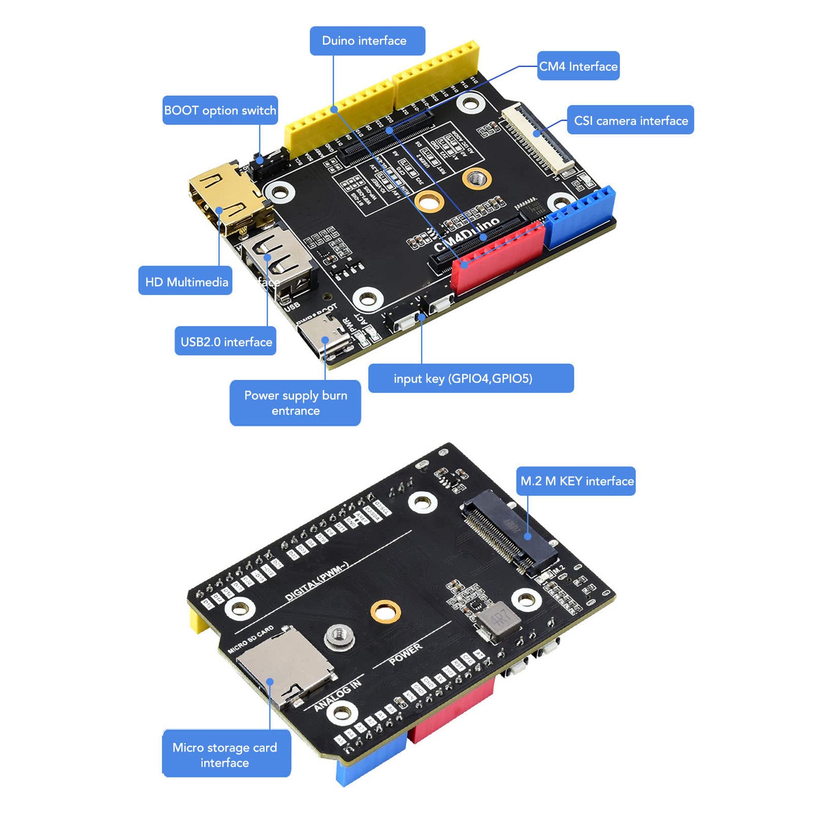 CM4 Duino Expansion Board for Raspi, 4K 30FPS Multiple Ports Stable Performance Compute Module 4 Expansion Board, Simple Install USB m Key Interface