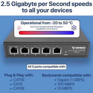 2.5GB Switch (5 Port) PoE++ for Ethernet Network - 1x90W (802.3bt) 4x30W (802.3at) Ports - High Speed 10M/100M/1G/2.5G Gigabit (802.3bz) - Unmanaged LAN Splitter with UPLINK Port - Tupavco TP1941