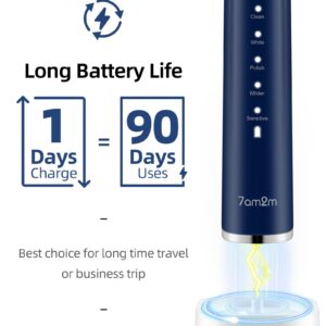 7AM2M Rechargeable Sonic Electric Toothbrush AM100 Package with 10 Brush Heads