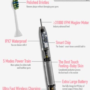 7AM2M Rechargeable Sonic Electric Toothbrush AM100 Package with 10 Brush Heads