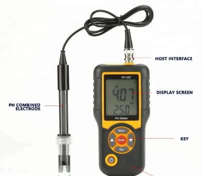 HT-1202 Digital PH Meter