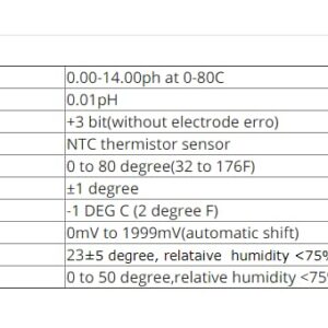 HT-1202 Digital PH Meter