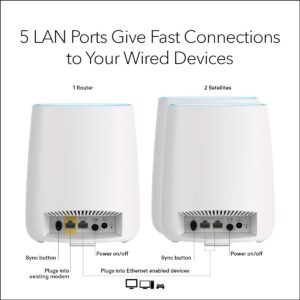 NETGEAR Orbi Tri-band Whole Home Mesh WiFi System with 2.2Gbps speed (RBK23) Router & Extender replacement covers up to 6,000 sq. ft., 3-pack includes 1 router & 2 satellites (Renewed), White