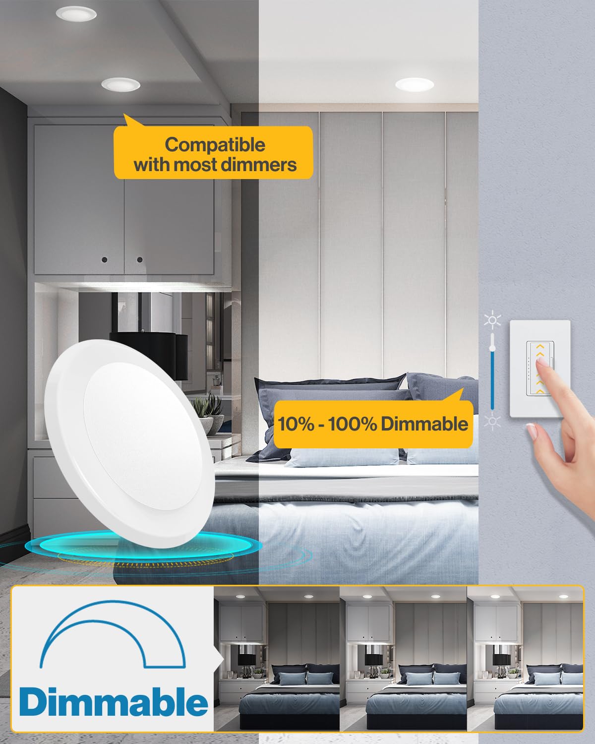 Sunco 96 Pack 5/6 Inch LED Disk Lights, Flush Mount Disc Recessed Ceiling Can Lighting, 1050 LM, 3000K Warm White, Dimmable, 15W=75W, Damp Rated ETL