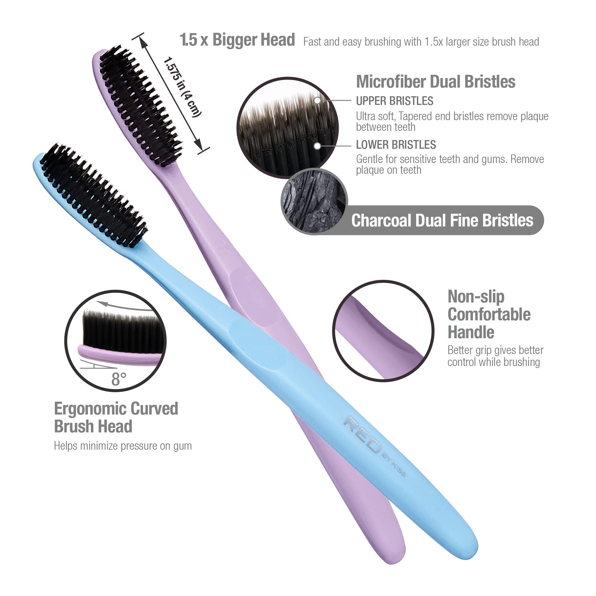 Red by Kiss Gentle Deep Clean Tooth Brush 2X Soft Micro Fiber Brush, Made in Korea 2 Pack (Charcoal)