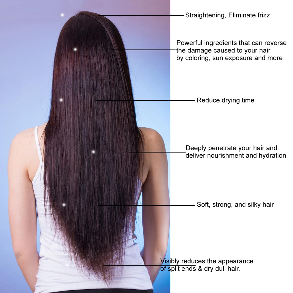 Keratin Hair Treatment Plus the Power Of Healing keratin and Argan Oil Powerful combination