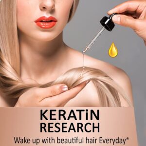 Keratin Hair Treatment Plus the Power Of Healing keratin and Argan Oil Powerful combination