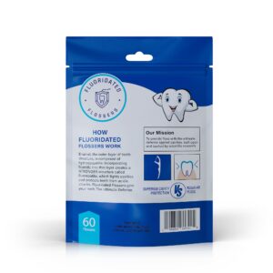 Fluoride Floss Picks. Cavity Resistant Floss. Floss Sticks. Unflavored Flossers. Shred Resistant Floss. 180 Count. Nylon Floss. Floss Sticks for Adults. Dental Floss with Fluoride.