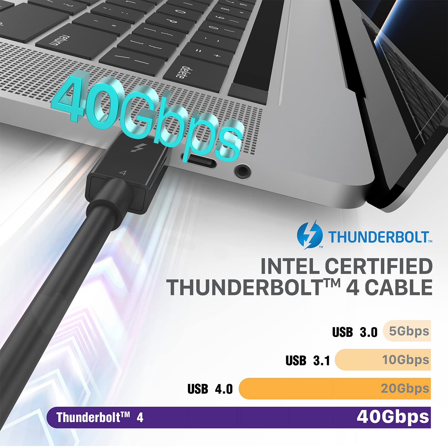 Fosmon [Intel Certified Thunderbolt 4 Cable 3.3 ft, Support 8K Display, 40Gbps Data, USB-C USB-PD 3.0 100W Charging for USB4, iPad Pro, MacBook Pro Air