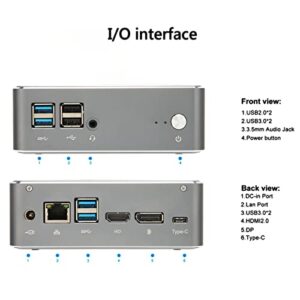 lonuo Mini PC Desktop, Multi Port SODIMM RAM Mini PC I7 1165G7 for Digital Signage for Media Centers for Home (US Plug)