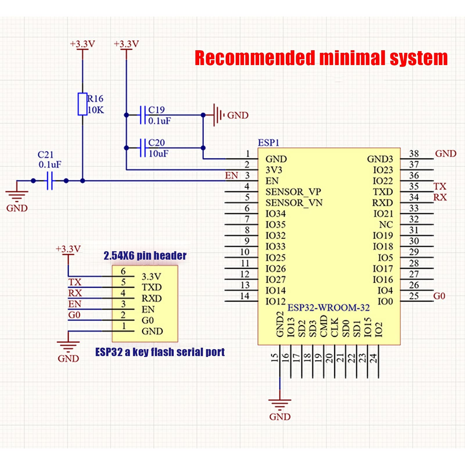 ESP8266 Development Board USB to TTL Module Green Standard Interface with Pin Header for Industrial Control Equipment