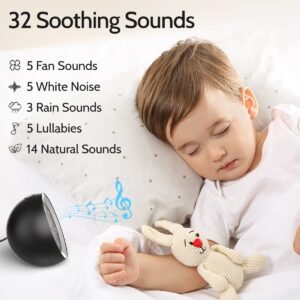 SoundMe White Noise Machine Sound Machine for Sleeping Portable Loud Travel Sleep Pink Noise Machine for Baby Kids Adults with 30 Sleep Sounds 32 Volume Levels