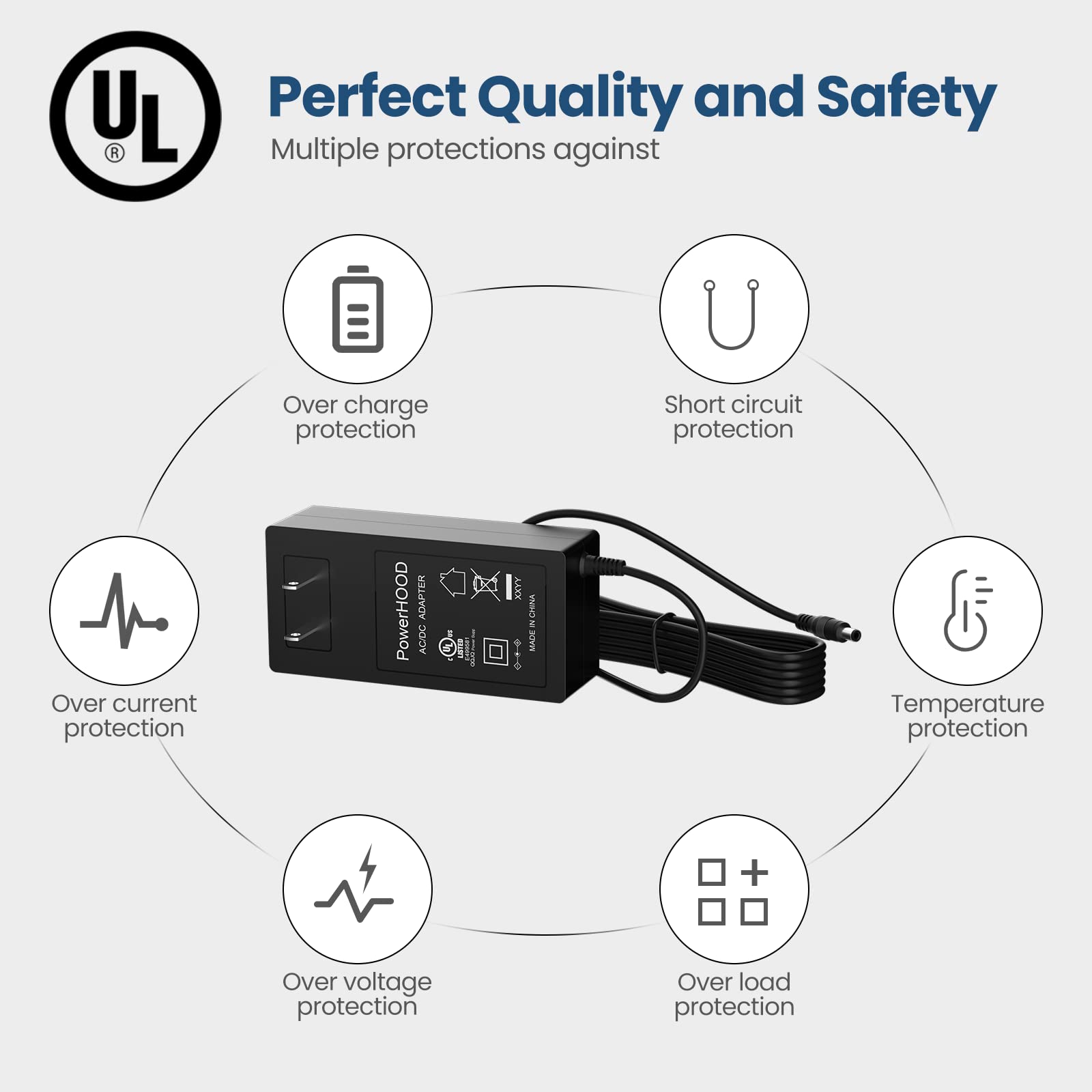 PowerHOOD 12V AC Adapter Compatible with Altec Lansing GVA3 LIVE2GO Live 2 Go Voice Assist Bluetooth Waterproof Portable Smart Speaker GVA 3 GVA3-FR GVA3-QSG 12VDC Battery Charger Power Supply Cord