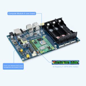 Septpenta Expansion Board Cm4 Poe Ups, Dynamic Route Management Multiple Protection Circuits, HD Multimedia Interface Quad USB 2.0, I2C Interface for Communication