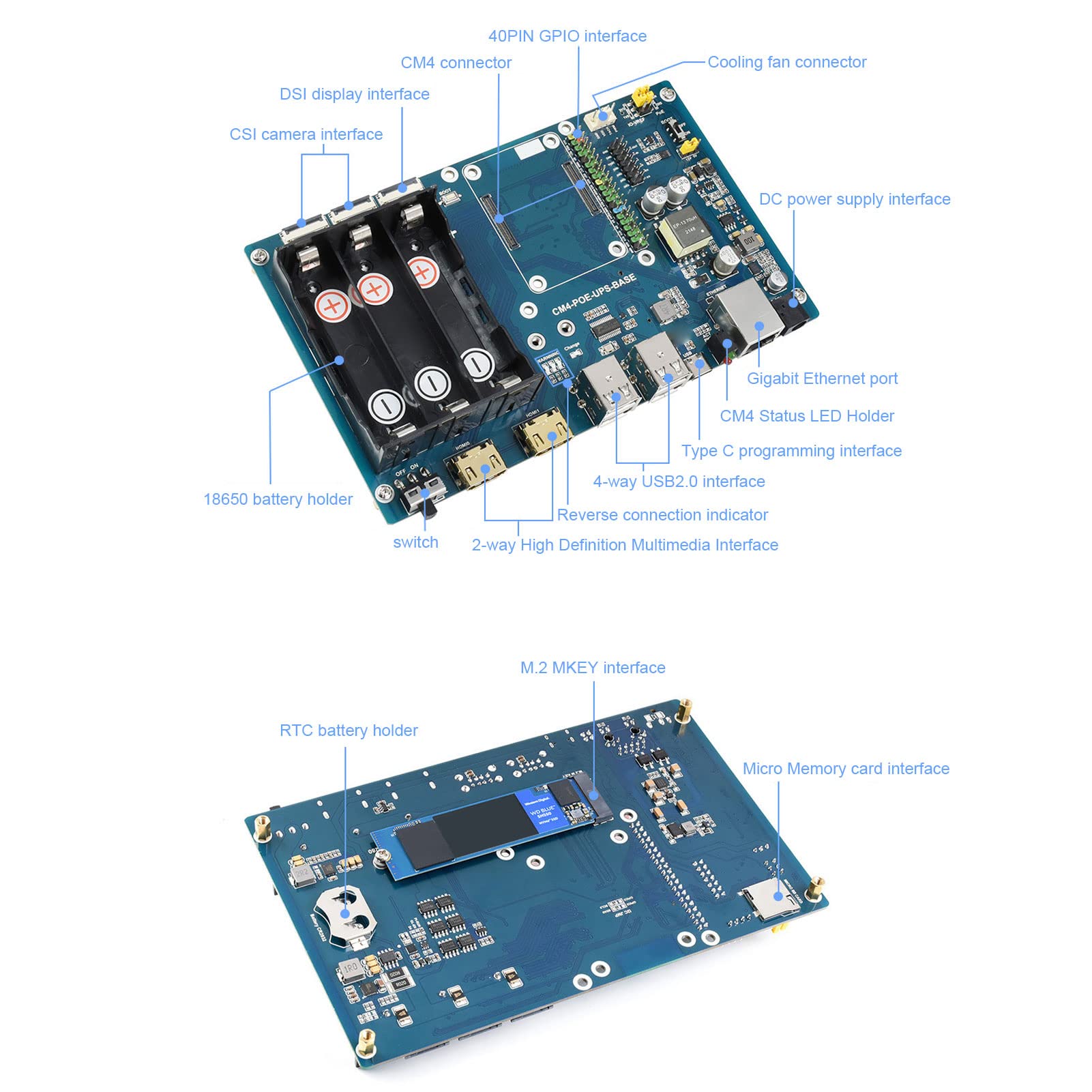 Septpenta Expansion Board Cm4 Poe Ups, Dynamic Route Management Multiple Protection Circuits, HD Multimedia Interface Quad USB 2.0, I2C Interface for Communication