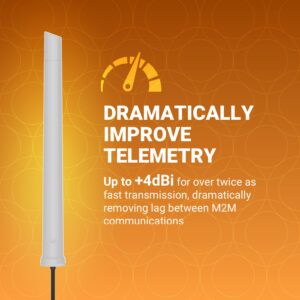 Poynting OMNI-600 Wideband Omni-Directional Antenna | 2x2 Mimo | 5G Ready | 4G LTE | 617-3800 MHz | 6.2 dBi