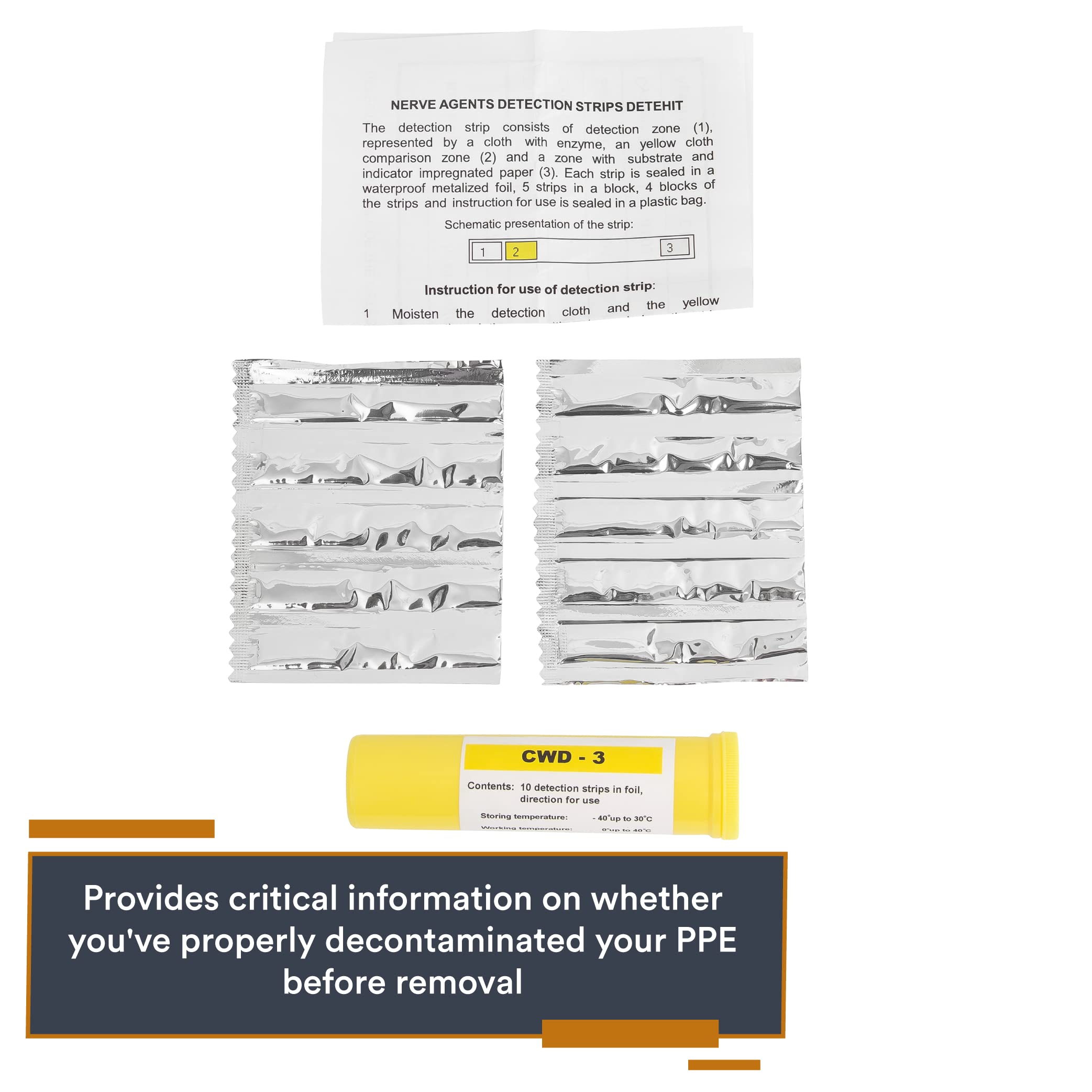 MIRA Safety DETEHIT CWD-3 CBRN Testing Paper for Various Chemical Warfare Agents | 10 Detection Strips to Identify G Agents (Sarin, Soman, tabun) and V Agents (VX Gas)