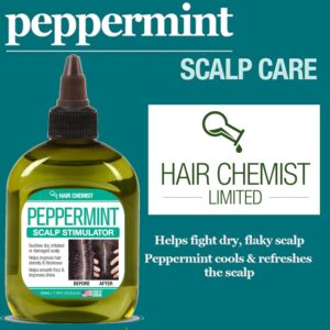 Hair Chemist Peppermint Scalp Stimulator 7.1 oz. - Scalp Leave in Mint Scalp Treatment and Scalp Moisturizer, Natural Scalp Treatment for Women & Men