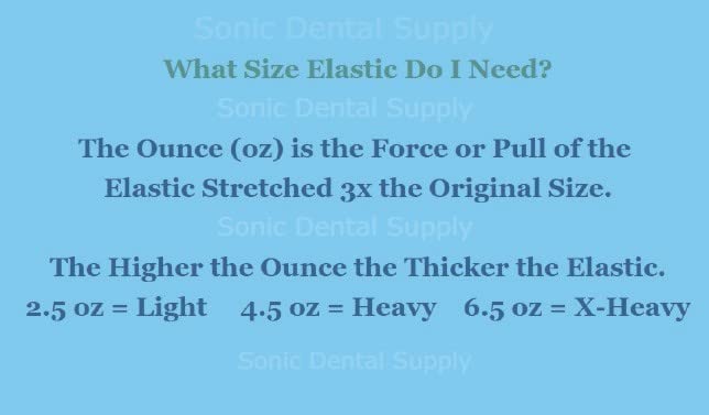 3/16 Inch Orthodontic Elastic Rubber Bands - 500 Pack - Clear Latex Free, Heavy 4.5 Ounce Small Rubberbands, Braces, Dreadlocks Hair Braids, Tooth Gap, Packaging, Crafts - Sonic Dental - Made in USA