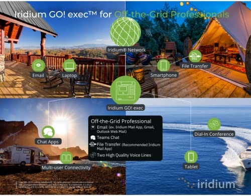 Iridium GO! Exec Satellite WiFi Hotspot