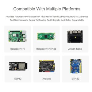 Waveshare 1602 LCD I2C Display Module, White Color with Blue Background 16x2 Characters LCD für Raspberry Pi/Raspberry Pi Pico/Jetson Nano/ESP32/Arduino, 3.3V/5V Compatible