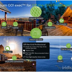 Iridium GO! Exec Satellite WiFi Hotspot